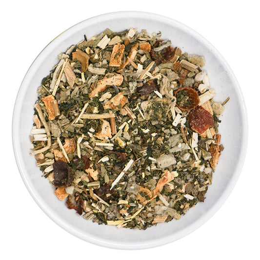 Inflammation ReSet
